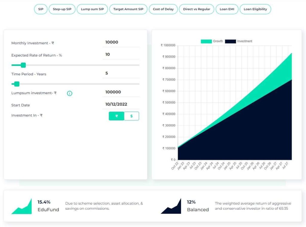 SIP-calculator