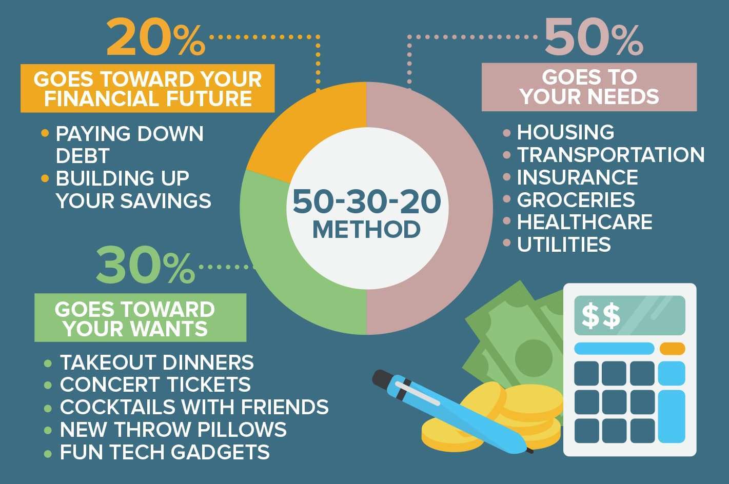 Take Control of Your Finances: Top Money Management Tips