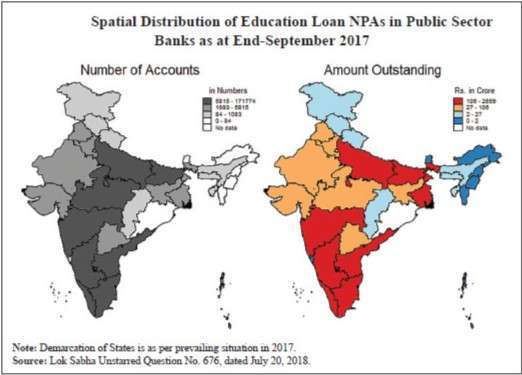 distribution of educational loans NPA in public sector