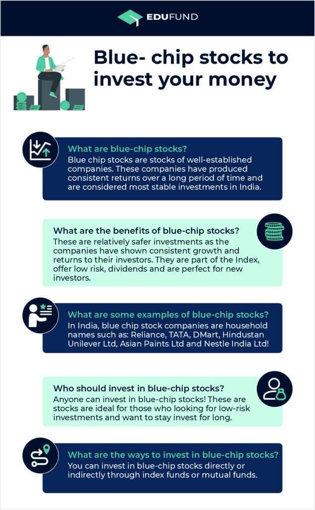 blue-chip-stocks