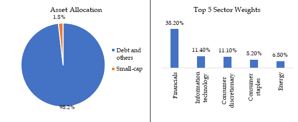 ABSL-portfolio1