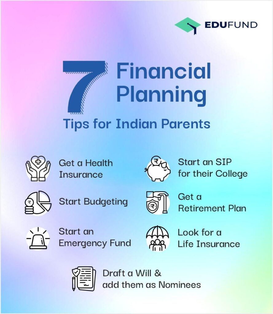 Planning Finance as Parents