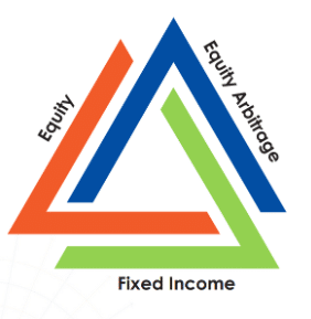 UTI-Equity-Savings-investment-process