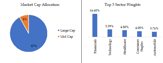 hdfc multi asset fund