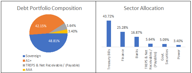 quantum-mutual-fund-min-6557570bcf137